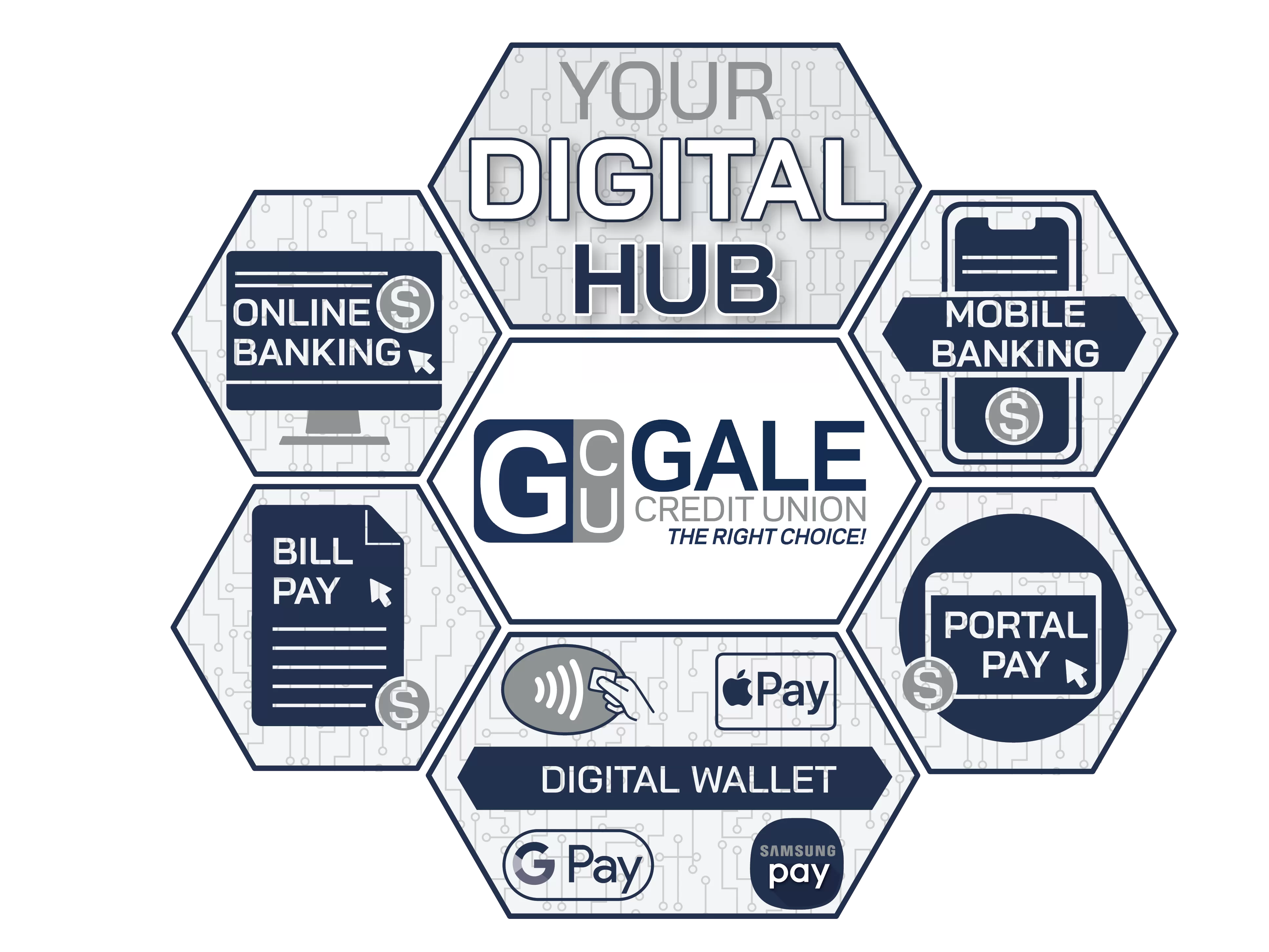 Your Digital Hub